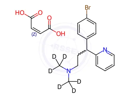 Chemical structure of Brompheniramine-d6 Maleate