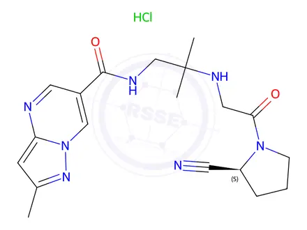 Chemical structure of Anagliptin Impurity 4
