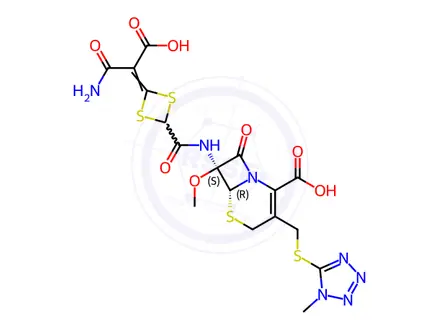 Chemical structure of Cefotetan