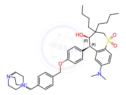 Chemical structure of Maralixibat