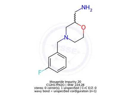 Chemical structure of Mosapride Impurity 72