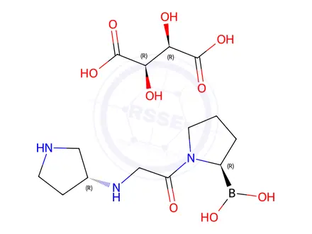 Chemical structure of Dutogliptin tartrate
