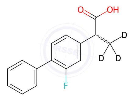 Chemical structure of Flurbiprofen-d3