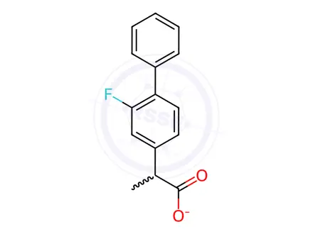 Chemical structure of Flurbiprofen Sodium Dihydrate