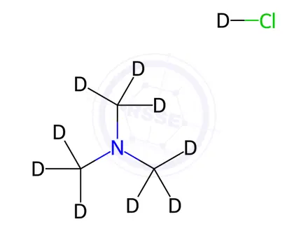 Chemical structure of Trimethylamine-d9 DCl
