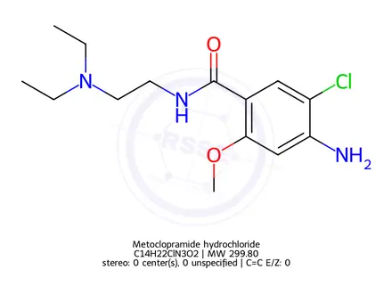 Chemical structure of Metoclopramide
