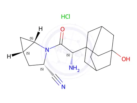 Chemical structure of Saxagliptin HCl