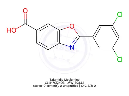 Chemical structure of Tafamidis Meglumine