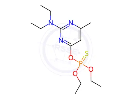 Chemical structure of Pirimiphos-ethyl