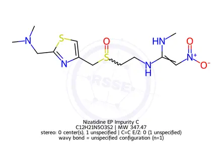 Chemical structure of nizatidine sulfoxide