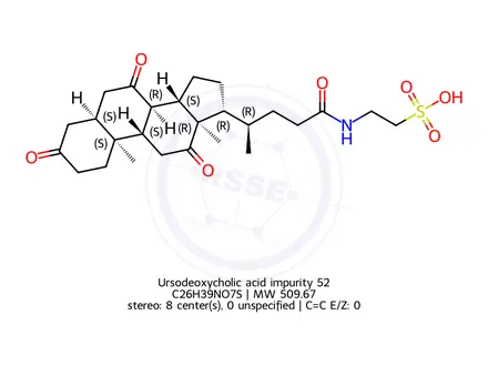 Chemical structure of Ursodeoxycholic acid Impurity 144