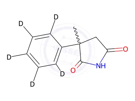 Chemical structure of Normethsuximide-D5