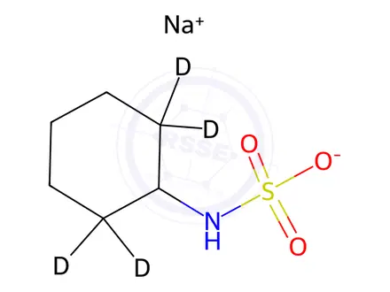 Chemical structure of Sodium cyclamate-[D4]