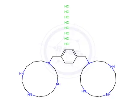 Chemical structure of Plerixafor Hydrochloride