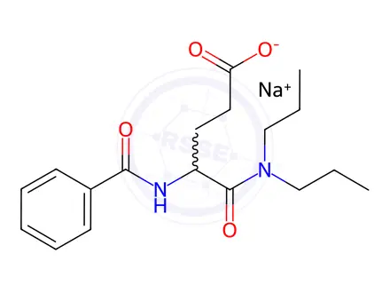 Chemical structure of Proglumide Sodium Salt