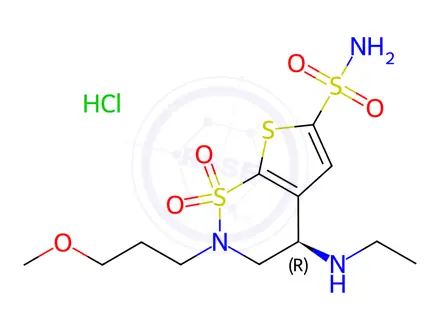 Chemical structure of Brinzolamide Hydrochloride