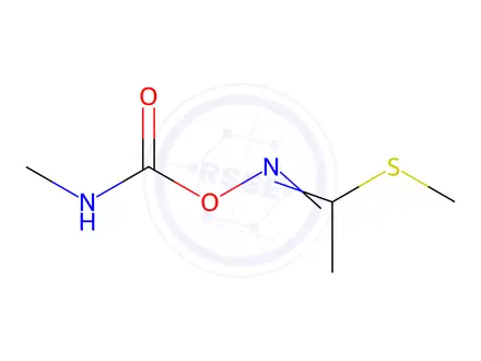 Chemical structure of Methomyl in methanol