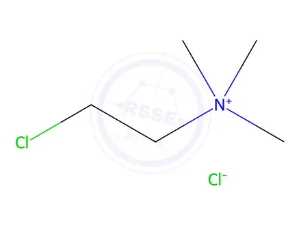 Chemical structure of Chlormequat chloride