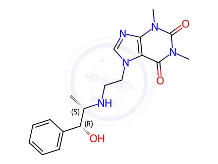 Chemical structure of Cafedrine