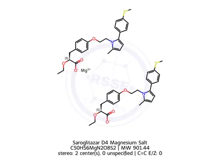 Chemical structure of Saroglitazar D4 Magnesium Salt