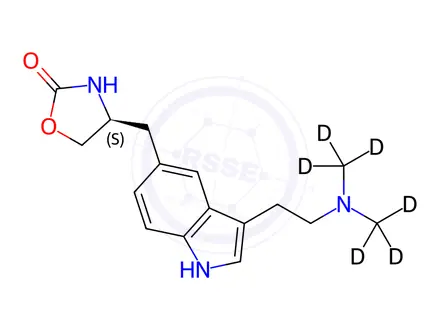 Chemical structure of Zolmitriptan D6