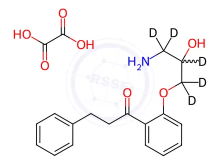 Chemical structure of N-Depropyl Propafenone-d5 Oxalate Salt