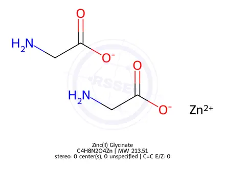Chemical structure of Glycine Impurity 102 (Zinc Glycinate)