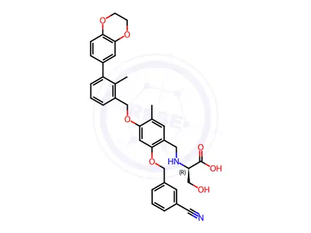 Chemical structure of BMS1001