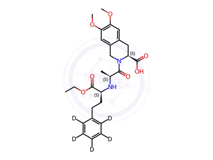 Chemical structure of Moexipril-d5
