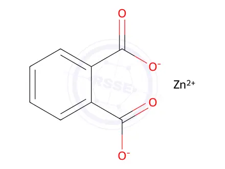 Chemical structure of zinc phthalate