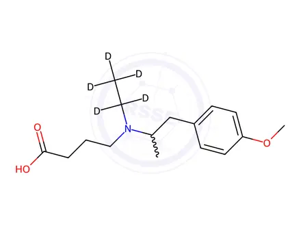Chemical structure of Mebeverine Acid D5