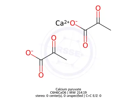 Chemical structure of Calcium pyruvate