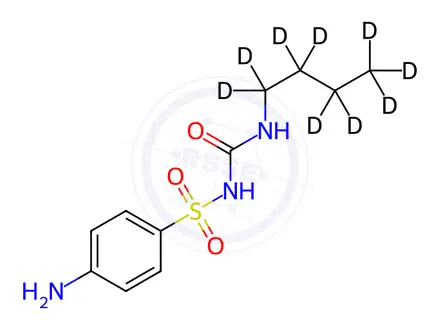 Chemical structure of Carbutamide-d9
