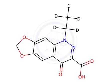 Chemical structure of Cinoxacin-D5