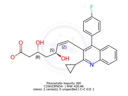Chemical structure of Pitavastatin Impurity 160