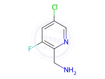 Chemical structure of (5-Chloro-3-fluoropyridin-2-yl)methanamine