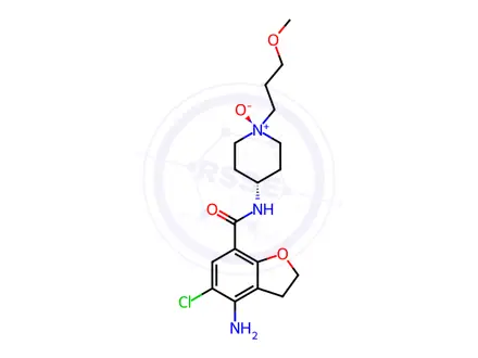 Chemical structure of Prucalopride Impurity 95