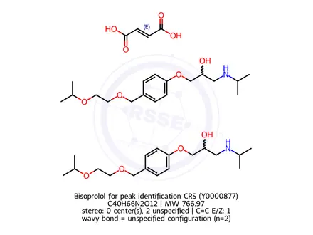 Chemical structure of Bisoprolol for peak identification CRS (Y0000877)