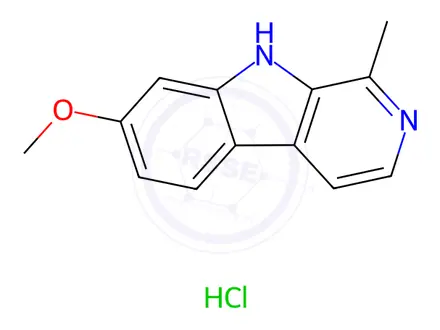 Chemical structure of Harmine Hydrochloride