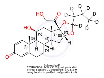Chemical structure of Budesonide-d8