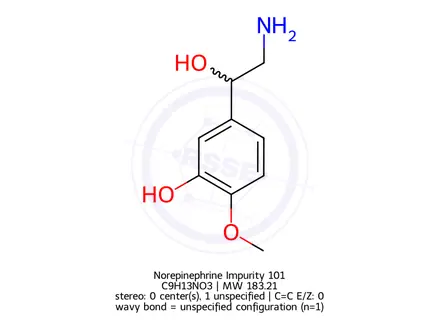 Chemical structure of norparanephrine