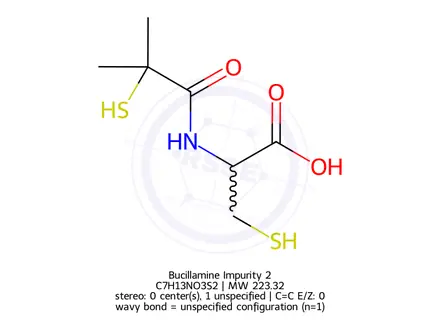 Chemical structure of Bucillamine Impurity 2