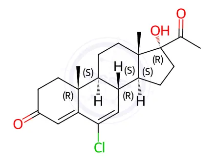 Chemical structure of Chlormadinone (Chlormadinone Acetate EP Impurity J)