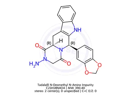 Chemical structure of Aminotadalafil
