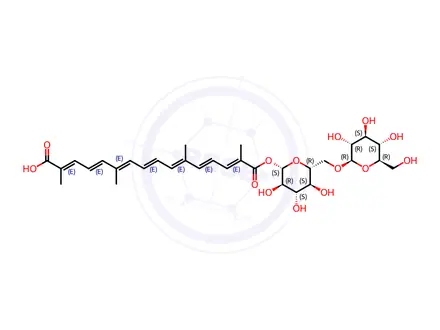 Chemical structure of Crocin III