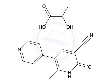 Chemical structure of Milrinone Lactate