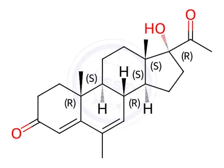 Chemical structure of Megestrol