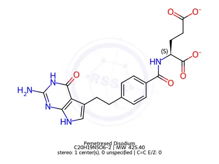 Chemical structure of Pemetrexed Disodium