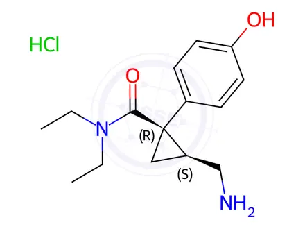 Chemical structure of p-Hydroxy Levomilnacipran Hydrochloride