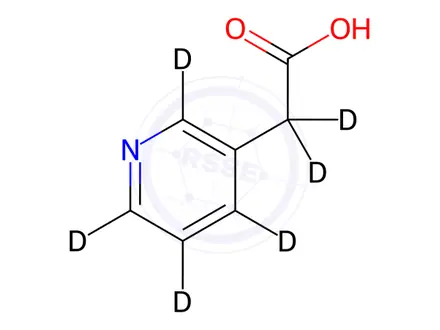 Chemical structure of 3-Pyridylacetic Acid-d6